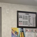 우면산 버드나무집 | 서면 웨이팅맛집 감자탕 뼈구이 버드나무집 후기