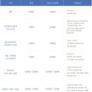 유기방가옥식당 이미지