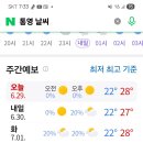 통영과 전주 날씨비교 이미지