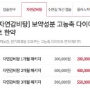 자연과한의원 인천점 네이버블로그