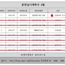 플로리스트(오전) 이미지