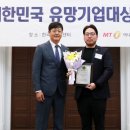 액티부키