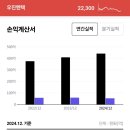 (주)우진에너지 이미지