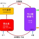 재단법인 포항테크노파크 이미지