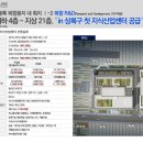 시그니쳐타워 이미지