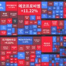 (주)네이쳐 엔지니어링 이미지