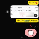 (주)모아바이오테크 | 시공테크 상한가 실화? 늘 상한가 전에 털리던 저도 드디어 해냈어요