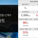 이수부동산단지내공인중개사사무소 이미지