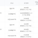 주정차65 이미지
