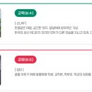 심학고등학교 | (일반고) 심학고등학교 2025 신입생 입학안내, 학교안내