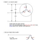 소화전기동(스타-델타)회로 이미지