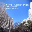 주공6단지아파트(2차) 이미지