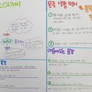 상원초등학교2 이미지