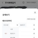 메타엔지니어링 이미지