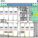 송하상가