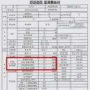 이영암내과의원 이미지