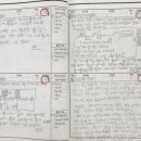 초격차깊은수학학원