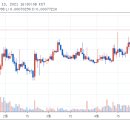 유니트레이딩11