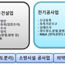 지평기업진단평가주