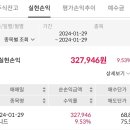 유니드에너지 이미지