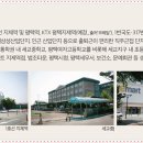 평택힐스테이트 2차 아파트 이미지