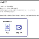 비짓유럽