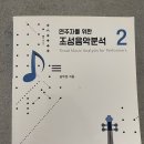 그라우트 서양음악사, 연조분2권 이미지