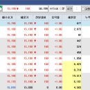 (주)에스메디 이미지