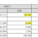 (주)케이씨 이미지