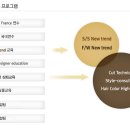 쟈끄데상쥬&아이벨르 팜므에서 디자이너 선생님 모십니다 이미지