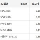 원DC마트 이미지