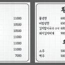 황금돈삼겹살 이미지