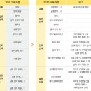 엘리트영수학원 - 구미시 인동28길 61-9 | 엘리트영수학원