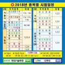 현대용접기술학원 이미지