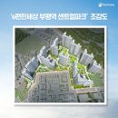 부흥개발