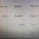 원일티엔아이 오가노이드 매도후기