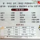 섬들애복국 Daum카페