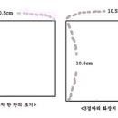 화장실 화장지,몇칸씩 쓰면 될까요?^^(펀글) 이미지