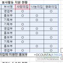 컴퓨터활용능력2급 이미지