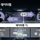 (주)강성산업개발 이미지