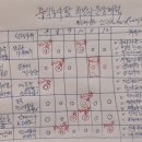 세화이앤씨 이미지