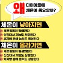 비산로1길-1 네이버블로그