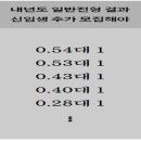 총신대학교 일반대학원 이미지