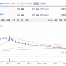(주)티움글로벌
