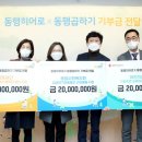 동방복권