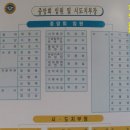 베트남 참전 유공  이미지