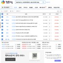 rtx5090 fe 로 조립하려고 하는데 견적확인 부탁드립니다 이미지