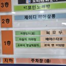 오빠네 옛날 떡볶이(직영점)