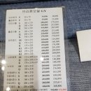 레노마홈코지네스트일산점