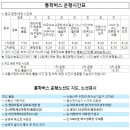 서울용산초등학교 이미지